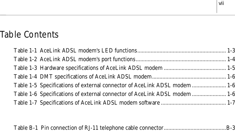 viiTable ContentsTable 1-1  AceLink ADSL modem&apos;s LED functions............................................................ 1-3Table 1-2  AceLink ADSL modem&apos;s port functions............................................................. 1-4Table 1-3  Hardware specifications of AceLink ADSL modem ..........................................1-5Table 1-4  DMT specifications of AceLink ADSL modem..................................................1-6Table 1-5  Specifications of external connector of AceLink ADSL modem.......................1-6Table 1-6  Specifications of external connector of AceLink ADSL modem.......................1-6Table 1-7  Specifications of AceLink ADSL modem software............................................ 1-7Table B-1  Pin connection of RJ-11 telephone cable connector..........................................B-3