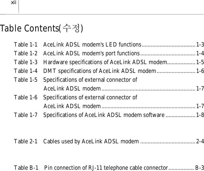xiiTable Contents(수정)Table 1-1    AceLink ADSL modem&apos;s LED functions....................................1-3Table 1-2    AceLink ADSL modem&apos;s port functions.....................................1-4Table 1-3    Hardware specifications of AceLink ADSL modem...................1-5Table 1-4    DMT specifications of AceLink ADSL modem..........................1-6Table 1-5    Specifications of external connector ofAceLink ADSL modem...............................................................1-7Table 1-6    Specifications of external connector ofAceLink ADSL modem...............................................................1-7Table 1-7    Specifications of AceLink ADSL modem software....................1-8Table 2-1    Cables used by AceLink ADSL modem .....................................2-4Table B-1    Pin connection of RJ-11 telephone cable connector................. B-3