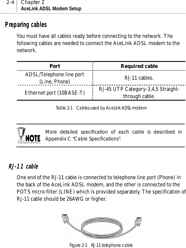 2-4 Chapter 2AceLink ADSL Modem SetupPreparing cablesYou must have all cables ready before connecting to the network. Thefollowing cables are needed to connect the AceLink ADSL modem to thenetwork.Port Required cableADSL/Telephone line port(Line, Phone) RJ-11 cables.Ethernet port (10BASE-T) RJ-45 UTP Category-3,4,5 Straight-through cable.Table 2-1    Cables used by AceLink ADSL modemMore detailed specification of each cable is described inAppendix C &quot;Cable Specifications&quot;.RJ-11 cableOne end of the RJ-11 cable is connected to telephone line port (Phone) inthe back of the AceLink ADSL modem, and the other is connected to thePOTS micro-filter (LINE) which is provided separately. The specification ofRJ-11 cable should be 26AWG or higher.Figure 2-1  RJ-11 telephone cable