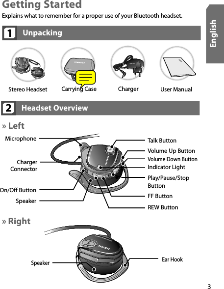 3English» LeftEar HookSpeakerStereo Headset Carrying Case Charger User Manual Unpacking1Talk ButtonIndicator LightMicrophoneVolume Up ButtonPlay/Pause/StopButtonREW Button On/Off Button Charger Connector FF ButtonVolume Down ButtonSpeakerGetting StartedHeadset Overview2» RightExplains what to remember for a proper use of your Bluetooth headset.