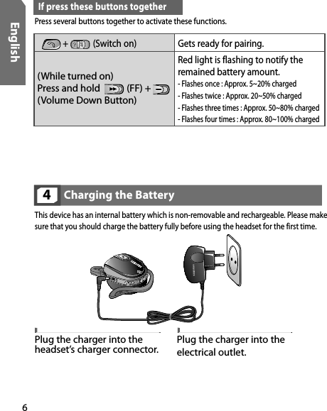6English    +   (Switch on) Gets ready for pairing.(While turned on)Press and hold    (FF) +   (Volume Down Button)Red light is flashing to notify the remained battery amount.- Flashes once : Approx. 5~20% charged - Flashes twice : Approx. 20~50% charged- Flashes three times : Approx. 50~80% charged- Flashes four times : Approx. 80~100% chargedIf press these buttons togetherPress several buttons together to activate these functions. Charging the Battery4This device has an internal battery which is non-removable and rechargeable. Please make sure that you should charge the battery fully before using the headset for the first time.Plug the charger into the headset’s charger connector. Plug the charger into theelectrical outlet.
