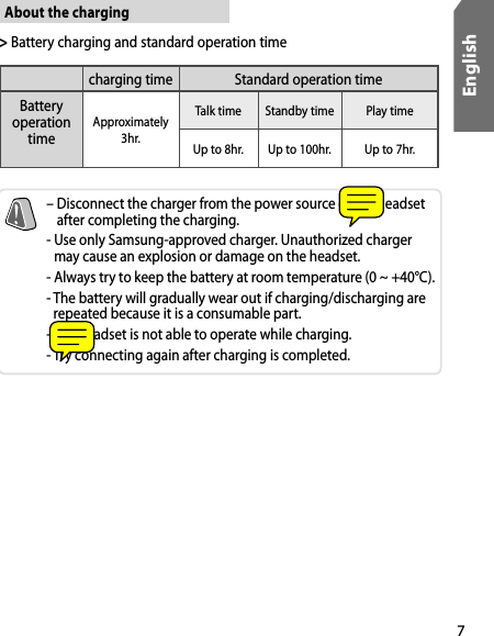 7English–  Disconnect the charger from the power source or the headset after completing the charging. -  Use only Samsung-approved charger. Unauthorized charger may cause an explosion or damage on the headset. - Always try to keep the battery at room temperature (0 ~ +40°C).-  The battery will gradually wear out if charging/discharging are repeated because it is a consumable part. -  The headset is not able to operate while charging.-  Try connecting again after charging is completed.About the charging&gt; Battery charging and standard operation time charging time Standard operation timeBattery operation time Approximately 3hr.Talk time Standby time Play timeUp to 8hr. Up to 100hr.  Up to 7hr.