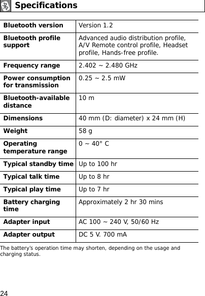 24The battery’s operation time may shorten, depending on the usage and charging status.SpecificationsBluetooth versionVersion 1.2Bluetooth profile supportAdvanced audio distribution profile, A/V Remote control profile, Headset profile, Hands-free profile.Frequency range2.402 ~ 2.480 GHzPower consumption for transmission 0.25 ~ 2.5 mWBluetooth-available distance 10 m Dimensions 40 mm (D: diameter) x 24 mm (H)Weight58 gOperating temperature range0 ~ 40° CTypical standby timeUp to 100 hrTypical talk timeUp to 8 hrTypical play timeUp to 7 hrBattery charging timeApproximately 2 hr 30 minsAdapter inputAC 100 ~ 240 V, 50/60 HzAdapter outputDC 5 V. 700 mA