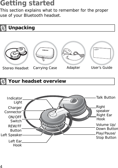 4Getting startedThis section explains what to remember for the proper use of your Bluetooth headset.UnpackingStereo Headset Carrying Case Adapter User’s GuideYour headset overviewVolume Up/Down ButtonTalk ButtonPlay/Pause/Stop ButtonLeft EarHookChargerConnectorON/OFFSwitchREW/FFButtonRight speakerIndicatorLightLeft SpeakerRight Ear Hook