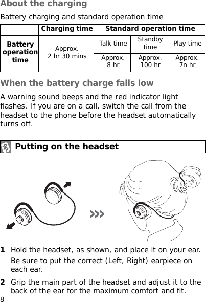 8About the chargingBattery charging and standard operation timeWhen the battery charge falls lowA warning sound beeps and the red indicator light flashes. If you are on a call, switch the call from the headset to the phone before the headset automatically turns off.1Hold the headset, as shown, and place it on your ear.Be sure to put the correct (Left, Right) earpiece on each ear.2Grip the main part of the headset and adjust it to the back of the ear for the maximum comfort and fit.Charging time Standard operation timeBattery operation timeApprox. 2 hr 30 minsTalk time Standby time Play timeApprox. 8 hr Approx. 100 hr Approx. 7n hrPutting on the headset