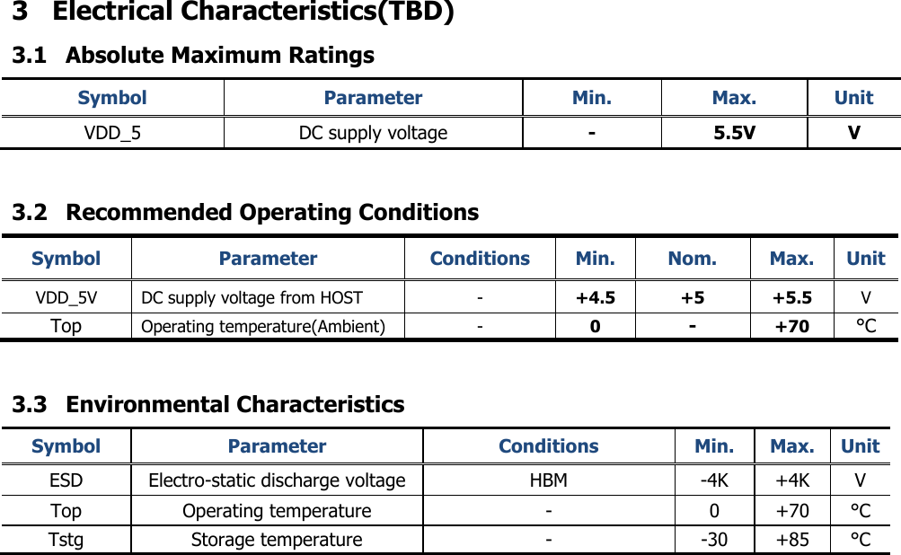 3 Electrical Characteristics(TBD) 3.1 Absolute Maximum Ratings Symbol Parameter Min. Max. Unit VDD_5 DC supply voltage - 5.5V V  3.2 Recommended Operating Conditions Symbol Parameter Conditions Min. Nom. Max. Unit VDD_5V DC supply voltage from HOST - +4.5 +5  +5.5 V Top Operating temperature(Ambient) - 0 - +70 °C  3.3 Environmental Characteristics Symbol Parameter Conditions Min. Max. Unit ESD Electro-static discharge voltage HBM -4K +4K V Top Operating temperature - 0 +70 °C Tstg Storage temperature - -30 +85 °C 