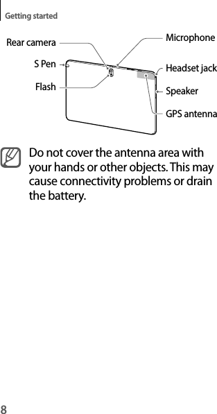 8Getting startedMicrophoneHeadset jackRear cameraFlashGPS antennaSpeakerS PenDo not cover the antenna area with your hands or other objects. This may cause connectivity problems or drain the battery.