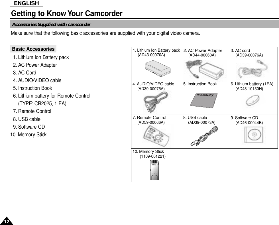 ENGLISH1212Getting to Know Your CamcorderAccessories Supplied with camcorderMake sure that the following basic accessories are supplied with your digital video camera.1. Lithium Ion Battery pack2. AC Power Adapter3. AC Cord 4. AUDIO/VIDEO cable 5. Instruction Book  6. Lithium battery for Remote Control (TYPE: CR2025, 1 EA)7. Remote Control8. USB cable 9. Software CD 10. Memory Stick 1. Lithium Ion Battery pack(AD43-00070A)3. AC cord(AD39-00076A)4. AUDIO/VIDEO cable(AD39-00075A)9. Software CD (AD46-00044B)8. USB cable(AD39-00073A)7. Remote Control (AD59-00066A)5. Instruction Book2. AC Power Adapter(AD44-00060A)6. Lithium battery (1EA)(AD43-10130H)10. Memory Stick(1109-001221)Basic Accessories