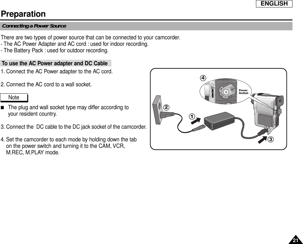 2121ENGLISHPreparationConnecting a Power SourceThere are two types of power source that can be connected to your camcorder.- The AC Power Adapter and AC cord : used for indoor recording.- The Battery Pack : used for outdoor recording.To use the AC Power adapter and DC Cable1. Connect the AC Power adapter to the AC cord.2. Connect the AC cord to a wall socket.Note■The plug and wall socket type may differ according to your resident country.3. Connect the  DC cable to the DC jack socket of the camcorder.4. Set the camcorder to each mode by holding down the tab on the power switch and turning it to the CAM, VCR,M.REC, M.PLAY mode.1234Power Switch