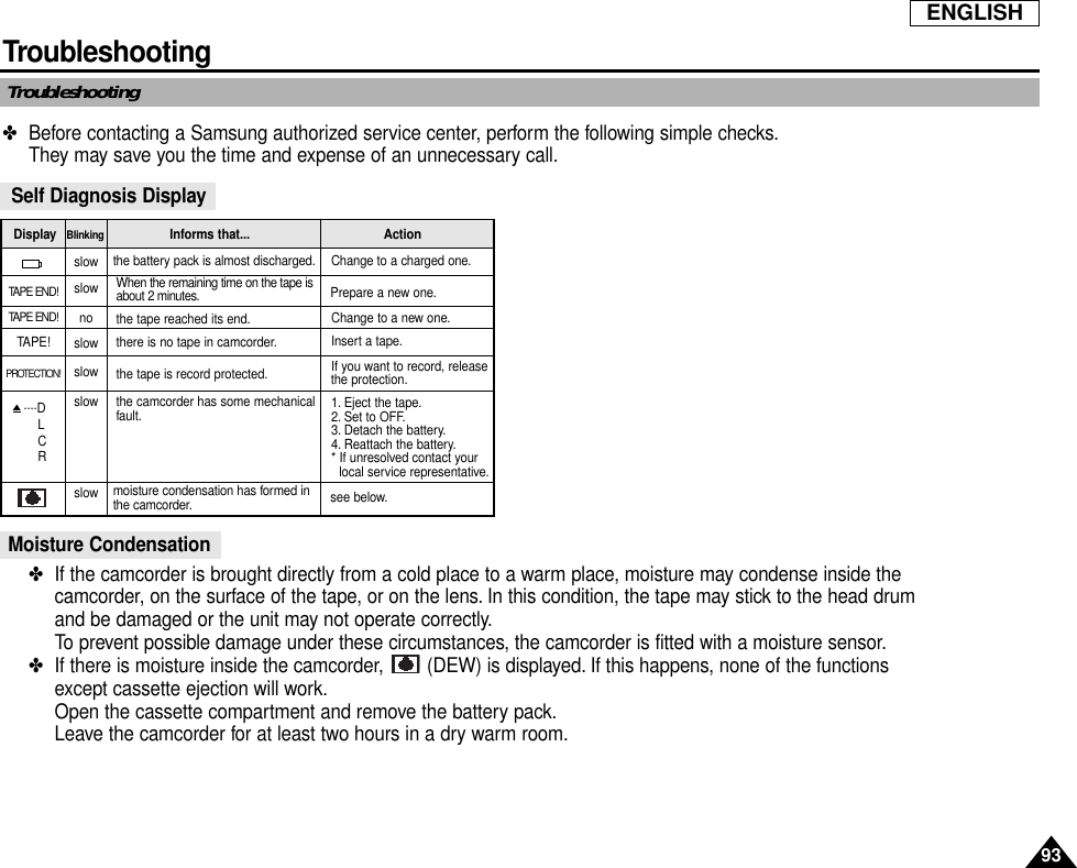 ENGLISH93TroubleshootingTroubleshooting✤Before contacting a Samsung authorized service center, perform the following simple checks.They may save you the time and expense of an unnecessary call.Self Diagnosis DisplayMoisture Condensation✤If the camcorder is brought directly from a cold place to a warm place, moisture may condense inside thecamcorder, on the surface of the tape, or on the lens. In this condition, the tape may stick to the head drumand be damaged or the unit may not operate correctly.To prevent possible damage under these circumstances, the camcorder is fitted with a moisture sensor.✤If there is moisture inside the camcorder,  (DEW) is displayed. If this happens, none of the functionsexcept cassette ejection will work.Open the cassette compartment and remove the battery pack.Leave the camcorder for at least two hours in a dry warm room.slowslownoslowslowslowslowthe battery pack is almost discharged. Change to a charged one.When the remaining time on the tape is about 2 minutes. Prepare a new one.the tape reached its end. Change to a new one.there is no tape in camcorder. Insert a tape.the tape is record protected. If you want to record, releasethe protection.moisture condensation has formed inthe camcorder. see below.the camcorder has some mechanicalfault. 1. Eject the tape.2. Set to OFF.3. Detach the battery.4. Reattach the battery.* If unresolved contact yourlocal service representative.TAPE END!TAPE END!TAPE!PROTECTION!....DLCRDisplay Blinking Informs that... Action