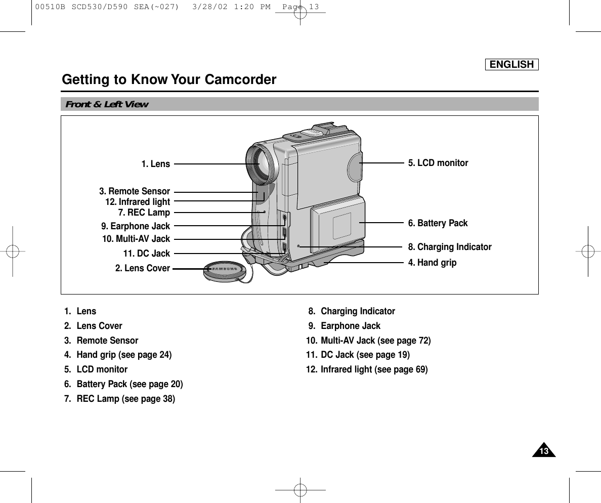 ENGLISH1313Getting to Know Your Camcorder1. Lens2. Lens Cover3. Remote Sensor4. Hand grip (see page 24)5. LCD monitor6. Battery Pack (see page 20)7. REC Lamp (see page 38)8. Charging Indicator9. Earphone Jack10. Multi-AV Jack (see page 72)11. DC Jack (see page 19)12. Infrared light (see page 69)1. Lens3. Remote Sensor12. Infrared light7. REC Lamp9. Earphone Jack10. Multi-AV Jack11. DC Jack2. Lens Cover5. LCD monitor6. Battery Pack8. Charging Indicator4. Hand gripFront &amp; Left View00510B SCD530/D590 SEA(~027)  3/28/02 1:20 PM  Page 13
