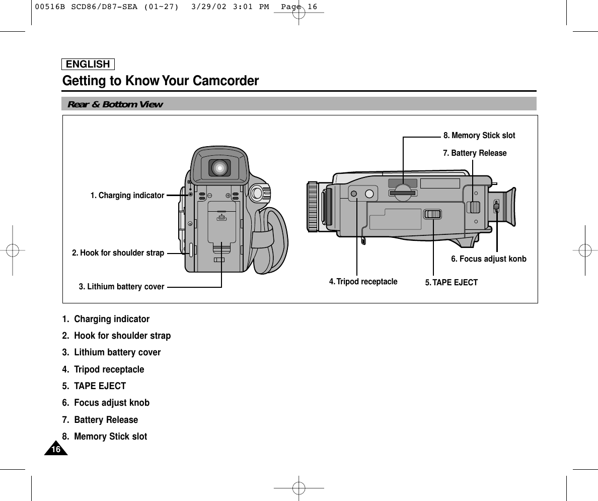ENGLISHGetting to Know Your Camcorder1616Rear &amp; Bottom View1. Charging indicator2. Hook for shoulder strap 3. Lithium battery cover4. Tripod receptacle5. TAPE EJECT6. Focus adjust knob7. Battery Release8. Memory Stick slot   8. Memory Stick slot 4.Tripod receptacle 5.TAPE EJECT7. Battery Release1. Charging indicator2. Hook for shoulder strap3. Lithium battery coverCHARGE6. Focus adjust konb00516B SCD86/D87-SEA (01~27)  3/29/02 3:01 PM  Page 16