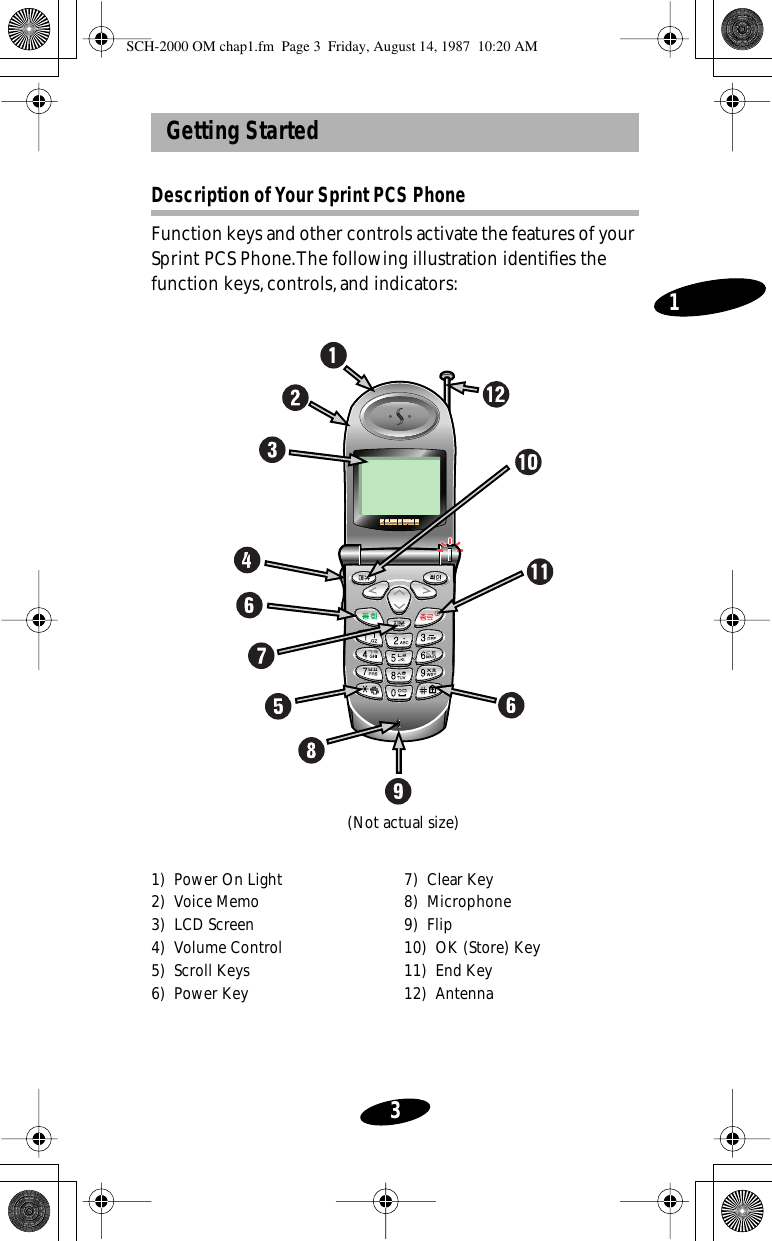  Getting Started 31 Description of Your Sprint PCS Phone Function keys and other controls activate the features of your Sprint PCS Phone. The following illustration identiﬁes the function keys, controls, and indicators:   1)  Power On Light2)  Voice Memo3)  LCD Screen4)  Volume Control5)  Scroll Keys6)  Power Key7)  Clear Key8)  Microphone9)  Flip10)  OK (Store) Key11)  End Key12)  Antenna  (Not actual size) SCH-2000 OM chap1.fm  Page 3  Friday, August 14, 1987  10:20 AM