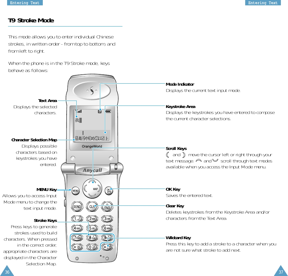 36EEnntteerriinngg  TTeexxttT9 Stroke ModeThis mode allows you to enter individual Chinesestrokes, in written order - from top to bottom, andfrom left to right. When the phone is in the T9 Stroke mode, keysbehave as follows:37EEnntteerriinngg  TTeexxttText AreaDisplays the selectedcharacters.Scroll Keysand      move the cursor left or right through yourtext message.       and       scroll through text modesavailable when you access the Input Mode menu. Stroke KeysPress keys to generatestrokes used to buildcharacters. When pressedin the correct order,appropriate characters aredisplayed in the CharacterSelection Map. Keystroke AreaDisplays the keystrokes you have entered to composethe current character selections.Character Selection MapDisplays possiblecharacters based onkeystrokes you haveentered. Mode IndicatorDisplays the current text input mode.Clear KeyDeletes keystrokes from the Keystroke Area and/orcharacters from the Text Area.OK KeySaves the entered text.Wildcard Key Press this key to add a stroke to a character when youare not sure what stroke to add next.MENU KeyAllows you to access InputMode menu to change thetext input mode.