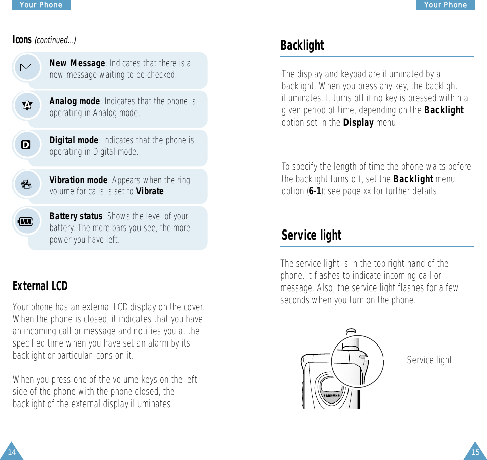 15YYoouurr  PPhhoonnee14YYoouurr  PPhhoonneeDigital mode: Indicates that the phone isoperating in Digital mode.Analog mode: Indicates that the phone isoperating in Analog mode.New Message: Indicates that there is anew message waiting to be checked.Vibration mode: Appears when the ringvolume for calls is set to Vibrate. Battery status: Shows the level of yourbattery. The more bars you see, the morepower you have left.External LCDYour phone has an external LCD display on the cover.When the phone is closed, it indicates that you havean incoming call or message and notifies you at thespecified time when you have set an alarm by itsbacklight or particular icons on it.When you press one of the volume keys on the leftside of the phone with the phone closed, thebacklight of the external display illuminates. BacklightThe display and keypad are illuminated by abacklight. When you press any key, the backlightilluminates. It turns off if no key is pressed within agiven period of time, depending on the Backlightoption set in the Display menu. To specify the length of time the phone waits beforethe backlight turns off, set the Backlight menuoption (6-1); see page xx for further details.Service light The service light is in the top right-hand of thephone. It flashes to indicate incoming call ormessage. Also, the service light flashes for a fewseconds when you turn on the phone.Icons (continued...)Service light