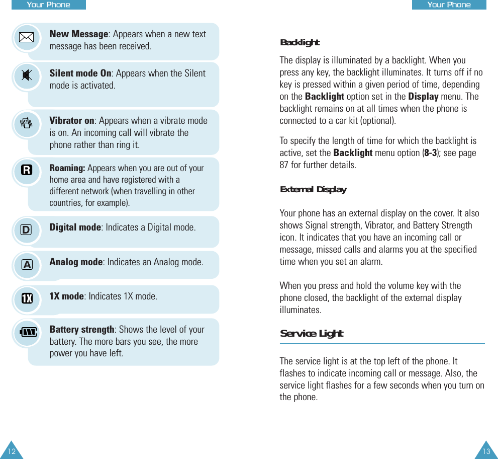13GGeettttiinngg SSttaarrtteedd12GGeettttiinngg SSttaarrtteeddYYoouurr PPhhoonneeBacklightThe display is illuminated by a backlight. When youpress any key, the backlight illuminates. It turns off if nokey is pressed within a given period of time, dependingon the Backlight option set in the Display menu. Thebacklight remains on at all times when the phone isconnected to a car kit (optional).To specify the length of time for which the backlight isactive, set the Backlight menu option (8-3); see page87 for further details.External DisplayYour phone has an external display on the cover. It alsoshows Signal strength, Vibrator, and Battery Strengthicon. It indicates that you have an incoming call ormessage, missed calls and alarms you at the specifiedtime when you set an alarm.When you press and hold the volume key with thephone closed, the backlight of the external displayilluminates.Service LightThe service light is at the top left of the phone. Itflashes to indicate incoming call or message. Also, theservice light flashes for a few seconds when you turn onthe phone.YYoouurr PPhhoonneeNew Message: Appears when a new textmessage has been received.Silent mode On: Appears when the Silentmode is activated.Roaming: Appears when you are out of yourhome area and have registered with adifferent network (when travelling in othercountries, for example).Vibrator on: Appears when a vibrate modeis on. An incoming call will vibrate thephone rather than ring it.Digital mode: Indicates a Digital mode. 1X mode: Indicates 1X mode.Analog mode: Indicates an Analog mode.Battery strength: Shows the level of yourbattery. The more bars you see, the morepower you have left.