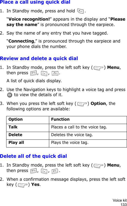 Voice kit133Place a call using quick dial1. In Standby mode, press and hold  .“Voice recognition!” appears in the display and “Please say the name” is pronounced through the earpiece.2. Say the name of any entry that you have tagged.“Connecting,” is pronounced through the earpiece and your phone dials the number.Review and delete a quick dial1. In Standby mode, press the left soft key ( ) Menu, then press  ,  ,  .A list of quick dials display.2. Use the Navigation keys to highlight a voice tag and press  to view the details of it.3. When you press the left soft key ( ) Option, the following options are available:Delete all of the quick dial1. In Standby mode, press the left soft key ( ) Menu, then press  ,  ,  .2. When a confirmation message displays, press the left soft key ( ) Yes.Option FunctionTalkPlaces a call to the voice tag.DeleteDeletes the voice tag.Play allPlays the voice tag.