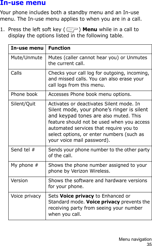 Menu navigation35In-use menuYour phone includes both a standby menu and an In-use menu. The In-use menu applies to when you are in a call.1. Press the left soft key ( ) Menu while in a call to display the options listed in the following table.In-use menu  Function  Mute/Unmute Mutes (caller cannot hear you) or Unmutes the current call.Calls Checks your call log for outgoing, incoming, and missed calls. You can also erase your call logs from this menu.Phone book Accesses Phone book menu options.Silent/Quit Activates or deactivates Silent mode. In Silent mode, your phone’s ringer is silent and keypad tones are also muted. This feature should not be used when you access automated services that require you to select options, or enter numbers (such as your voice mail password).Send tel # Sends your phone number to the other party of the call.My phone # Shows the phone number assigned to your phone by Verizon Wireless.Version Shows the software and hardware versions for your phone.Voice privacy Sets Voice privacy to Enhanced or Standard mode. Voice privacy prevents the receiving party from seeing your number when you call.