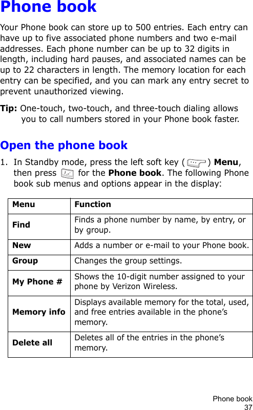 Phone book37Phone bookYour Phone book can store up to 500 entries. Each entry can have up to five associated phone numbers and two e-mail addresses. Each phone number can be up to 32 digits in length, including hard pauses, and associated names can be up to 22 characters in length. The memory location for each entry can be specified, and you can mark any entry secret to prevent unauthorized viewing.Tip: One-touch, two-touch, and three-touch dialing allows you to call numbers stored in your Phone book faster.Open the phone book1. In Standby mode, press the left soft key ( ) Menu, then press   for the Phone book. The following Phone book sub menus and options appear in the display:Menu FunctionFindFinds a phone number by name, by entry, or by group.NewAdds a number or e-mail to your Phone book.GroupChanges the group settings.My Phone #Shows the 10-digit number assigned to your phone by Verizon Wireless.Memory infoDisplays available memory for the total, used, and free entries available in the phone’s memory.Delete allDeletes all of the entries in the phone’s memory.