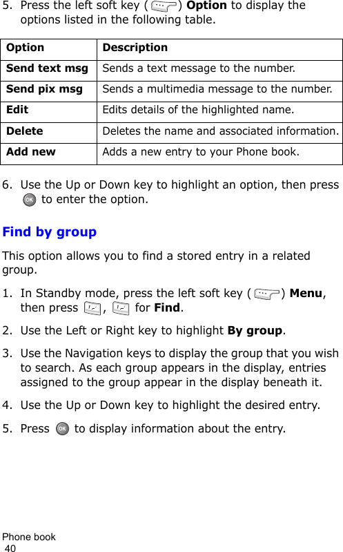 Phone book                                                                                        405. Press the left soft key ( ) Option to display the options listed in the following table.6. Use the Up or Down key to highlight an option, then press  to enter the option.Find by groupThis option allows you to find a stored entry in a related group.1. In Standby mode, press the left soft key ( ) Menu, then press  ,   for Find.2. Use the Left or Right key to highlight By group.3. Use the Navigation keys to display the group that you wish to search. As each group appears in the display, entries assigned to the group appear in the display beneath it.4. Use the Up or Down key to highlight the desired entry.5. Press   to display information about the entry.Option DescriptionSend text msgSends a text message to the number.Send pix msgSends a multimedia message to the number.EditEdits details of the highlighted name.DeleteDeletes the name and associated information.Add newAdds a new entry to your Phone book.