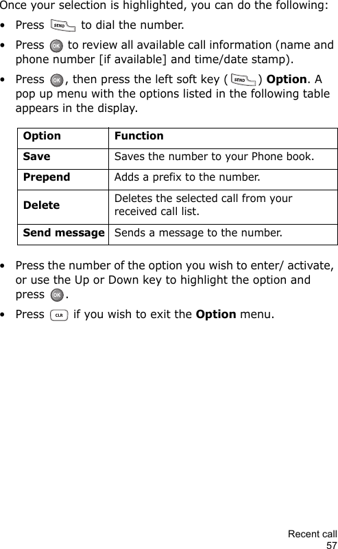 Recent call57Once your selection is highlighted, you can do the following:• Press   to dial the number.• Press   to review all available call information (name and phone number [if available] and time/date stamp).• Press  , then press the left soft key ( ) Option. A pop up menu with the options listed in the following table appears in the display.• Press the number of the option you wish to enter/ activate, or use the Up or Down key to highlight the option and press .• Press   if you wish to exit the Option menu.Option FunctionSaveSaves the number to your Phone book.PrependAdds a prefix to the number.DeleteDeletes the selected call from your received call list.Send messageSends a message to the number.
