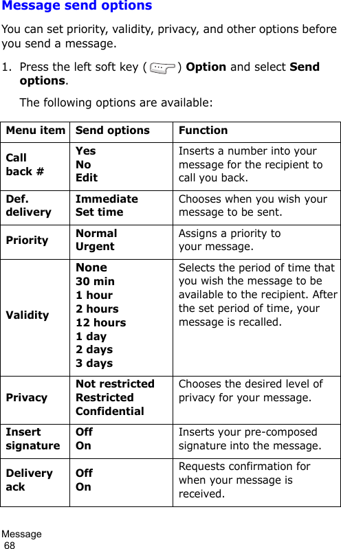 Message                                                                                        68Message send optionsYou can set priority, validity, privacy, and other options before you send a message.1. Press the left soft key ( ) Option and select Send options.The following options are available:Menu item Send options FunctionCallback #YesNoEditInserts a number into your message for the recipient to call you back.Def.deliveryImmediateSet timeChooses when you wish your message to be sent.Priority NormalUrgentAssigns a priority toyour message.ValidityNone30 min1 hour2 hours12 hours1 day2 days3 daysSelects the period of time that you wish the message to be available to the recipient. Afterthe set period of time, your message is recalled.PrivacyNot restrictedRestrictedConfidentialChooses the desired level of privacy for your message.Insert signatureOffOnInserts your pre-composed signature into the message.DeliveryackOffOnRequests confirmation for when your message is received.