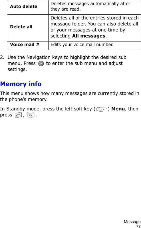 Message772. Use the Navigation keys to highlight the desired sub menu. Press   to enter the sub menu and adjust settings.Memory infoThis menu shows how many messages are currently stored in the phone’s memory.In Standby mode, press the left soft key ( ) Menu, then press  ,  . Auto deleteDeletes messages automatically after they are read.Delete allDeletes all of the entries stored in each message folder. You can also delete all of your messages at one time by selecting All messages.Voice mail #Edits your voice mail number.