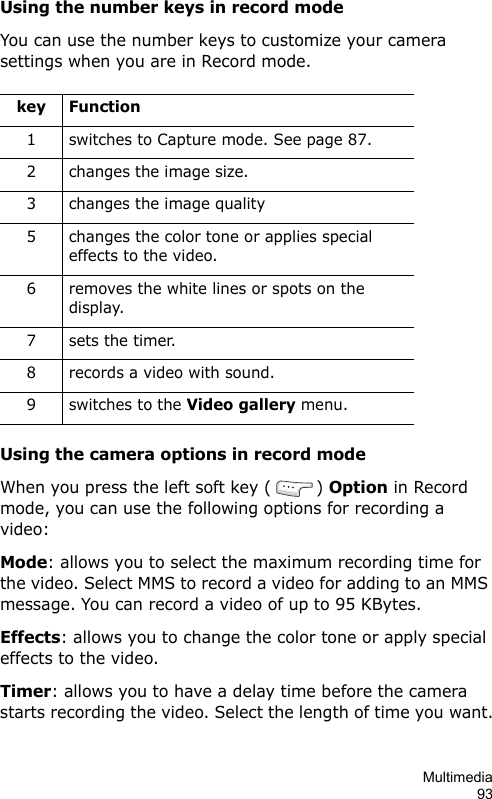 Multimedia93Using the number keys in record modeYou can use the number keys to customize your camera settings when you are in Record mode.Using the camera options in record modeWhen you press the left soft key ( ) Option in Record mode, you can use the following options for recording a video:Mode: allows you to select the maximum recording time for the video. Select MMS to record a video for adding to an MMS message. You can record a video of up to 95 KBytes. Effects: allows you to change the color tone or apply special effects to the video.Timer: allows you to have a delay time before the camera starts recording the video. Select the length of time you want.key Function1switches to Capture mode. See page 87.2changes the image size.3changes the image quality5changes the color tone or applies special effects to the video. 6removes the white lines or spots on the display.7sets the timer.8records a video with sound.9switches to the Video gallery menu.