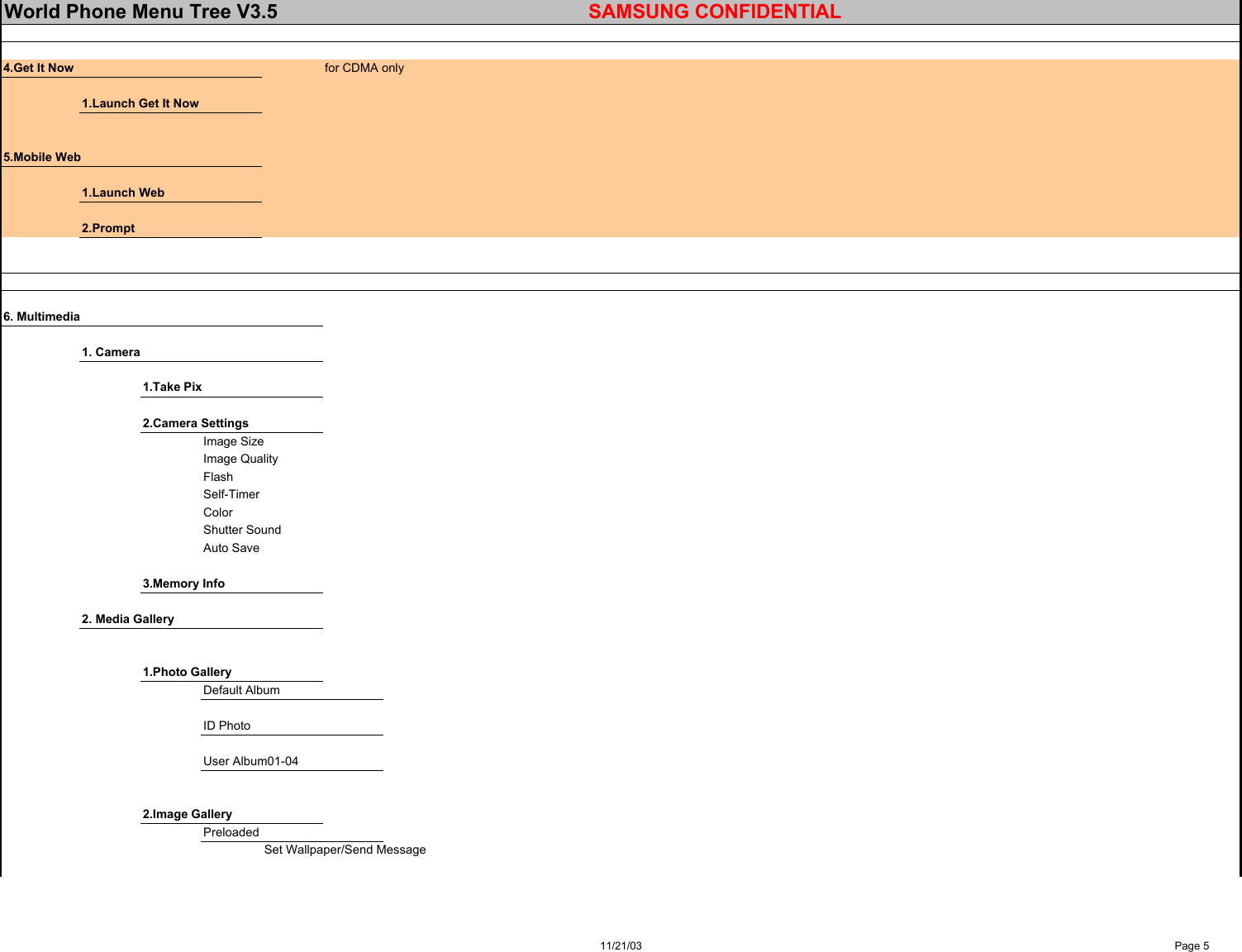 World Phone Menu Tree V3.5 SAMSUNG CONFIDENTIAL4.Get It Now for CDMA only1.Launch Get It Now5.Mobile Web1.Launch Web2.Prompt6. Multimedia1. Camera1.Take Pix2.Camera SettingsImage SizeImage QualityFlashSelf-TimerColorShutter SoundAuto Save3.Memory Info2. Media Gallery1.Photo GalleryDefault AlbumID PhotoUser Album01-042.Image GalleryPreloadedSet Wallpaper/Send Message11/21/03 Page 5