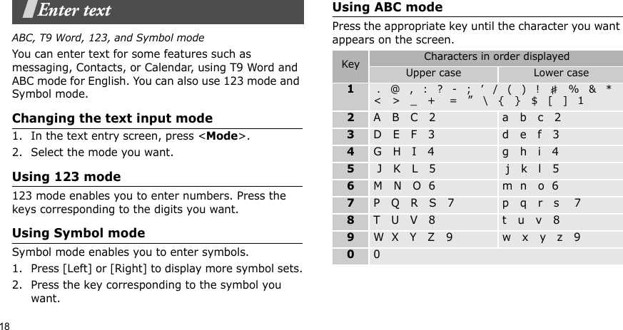 18Enter textABC, T9 Word, 123, and Symbol modeYou can enter text for some features such as messaging, Contacts, or Calendar, using T9 Word and ABC mode for English. You can also use 123 mode and Symbol mode.Changing the text input mode1. In the text entry screen, press &lt;Mode&gt;. 2. Select the mode you want.Using 123 mode123 mode enables you to enter numbers. Press the keys corresponding to the digits you want.Using Symbol modeSymbol mode enables you to enter symbols. 1. Press [Left] or [Right] to display more symbol sets.2. Press the key corresponding to the symbol you want.Using ABC modePress the appropriate key until the character you want appears on the screen.Key Characters in order displayedUpper case Lower case1 .   @   ,   :   ?   -   ;   ’   /   (   )   !       %   &amp;   *    &lt;   &gt;   _   +    =   ”   \   {   }   $   [   ]   1 2A   B   C   2 a   b   c   23D   E   F   3 d   e   f   34G   H   I   4 g   h   i   45 J   K   L   5  j   k   l   56M   N   O  6 m  n   o  67P   Q   R   S   7 p   q   r   s    78T   U   V   8 t   u   v   89W  X   Y   Z   9 w   x   y   z   900