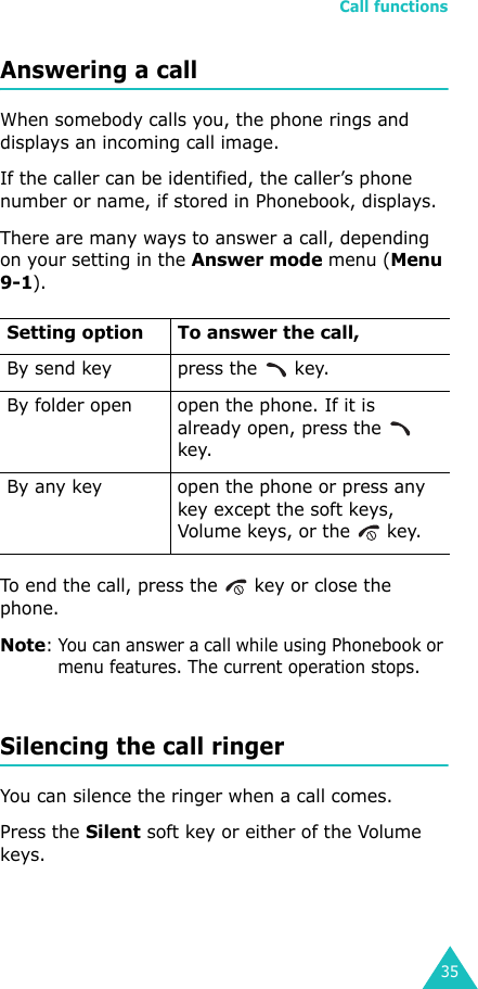 Call functions35Answering a callWhen somebody calls you, the phone rings and displays an incoming call image.If the caller can be identified, the caller’s phone number or name, if stored in Phonebook, displays. There are many ways to answer a call, depending on your setting in the Answer mode menu (Menu 9-1).To end the call, press the   key or close the phone.Note: You can answer a call while using Phonebook or menu features. The current operation stops.Silencing the call ringerYou can silence the ringer when a call comes. Press the Silent soft key or either of the Volume keys.Setting option To answer the call,By send key press the   key.By folder open open the phone. If it is already open, press the   key.By any key open the phone or press any key except the soft keys, Volume keys, or the   key.