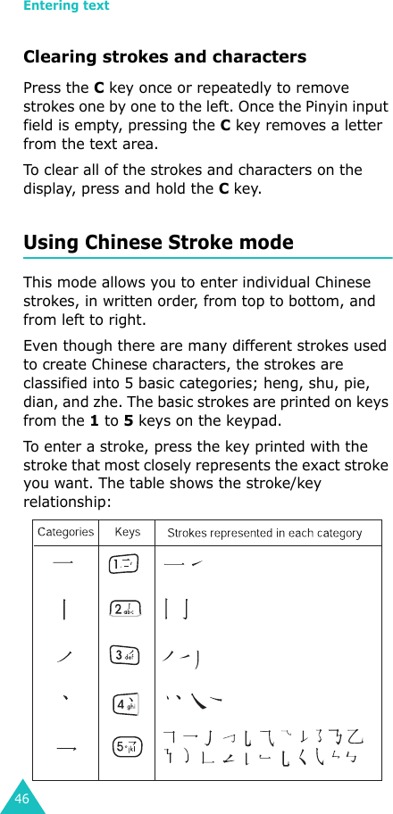 Entering text46Clearing strokes and charactersPress the C key once or repeatedly to remove strokes one by one to the left. Once the Pinyin input field is empty, pressing the C key removes a letter from the text area.To clear all of the strokes and characters on the display, press and hold the C key.Using Chinese Stroke modeThis mode allows you to enter individual Chinese strokes, in written order, from top to bottom, and from left to right. Even though there are many different strokes used to create Chinese characters, the strokes are classified into 5 basic categories; heng, shu, pie, dian, and zhe. The basic strokes are printed on keys from the 1 to 5 keys on the keypad.To enter a stroke, press the key printed with the stroke that most closely represents the exact stroke you want. The table shows the stroke/key relationship: