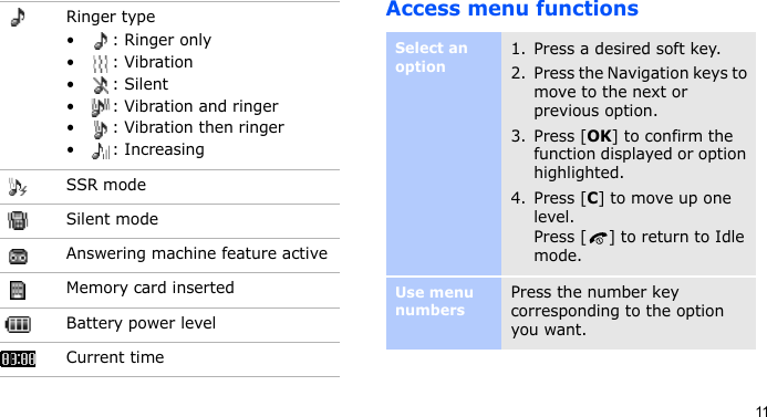 11Access menu functionsRinger type•: Ringer only•: Vibration•: Silent• : Vibration and ringer• : Vibration then ringer• : IncreasingSSR mode Silent mode Answering machine feature activeMemory card insertedBattery power levelCurrent timeSelect an option1. Press a desired soft key.2. Press the Navigation keys to move to the next or previous option.3. Press [OK] to confirm the function displayed or option highlighted.4. Press [C] to move up one level.Press [ ] to return to Idle mode.Use menu numbersPress the number key corresponding to the option you want.