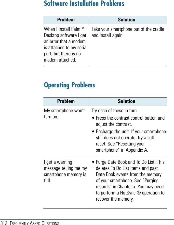 312 FREQUENTLY ASKED QUESTIONSProblem SolutionSoftware Installation ProblemsWhen I install Palm™Desktop software I getan error that a modemis attached to my serialport, but there is nomodem attached.Take your smartphone out of the cradleand install again.Problem SolutionOperating ProblemsMy smartphone won’tturn on.Try each of these in turn:• Press the contrast control button andadjust the contrast.• Recharge the unit. If your smartphonestill does not operate, try a softreset. See “Resetting yoursmartphone” in Appendix A.I get a warningmessage telling me mysmartphone memory isfull.• Purge Date Book and To Do List. Thisdeletes To Do List items and pastDate Book events from the memoryof your smartphone. See “Purgingrecords” in Chapter x. You may needto perform a HotSync ® operation torecover the memory.