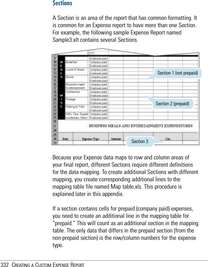 332 CREATING A CUSTOM EXPENSE REPORTSectionsA Section is an area of the report that has common formatting. Itis common for an Expense report to have more than one Section.For example, the following sample Expense Report namedSample3.xlt contains several Sections.Because your Expense data maps to row and column areas ofyour final report, different Sections require different definitionsfor the data mapping. To create additional Sections with differentmapping, you create corresponding additional lines to themapping table file named Map table.xls. This procedure isexplained later in this appendix.If a section contains cells for prepaid (company paid) expenses,you need to create an additional line in the mapping table for“prepaid.” This will count as an additional section in the mappingtable. The only data that differs in the prepaid section (from thenon-prepaid section) is the row/column numbers for the expensetype.Section 1 (not prepaid)Section 2 (prepaid)Section 3