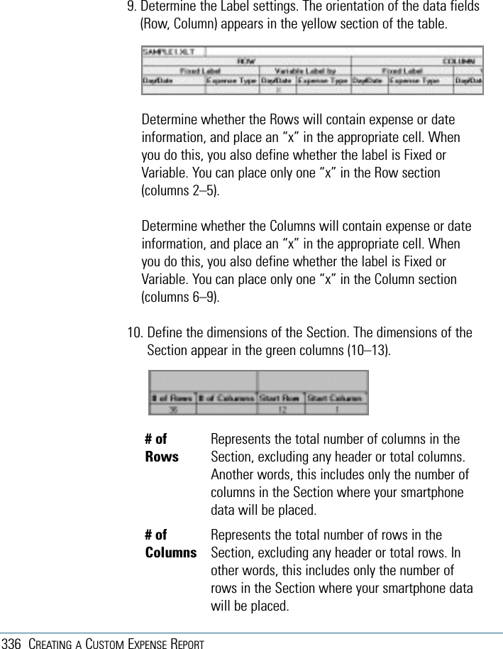 336 CREATING A CUSTOM EXPENSE REPORT9. Determine the Label settings. The orientation of the data fields(Row, Column) appears in the yellow section of the table.Determine whether the Rows will contain expense or dateinformation, and place an “x” in the appropriate cell. Whenyou do this, you also define whether the label is Fixed orVariable. You can place only one “x” in the Row section(columns 2–5).Determine whether the Columns will contain expense or dateinformation, and place an “x” in the appropriate cell. Whenyou do this, you also define whether the label is Fixed orVariable. You can place only one “x” in the Column section(columns 6–9).10. Define the dimensions of the Section. The dimensions of theSection appear in the green columns (10–13).# of  Represents the total number of columns in the Rows Section, excluding any header or total columns.Another words, this includes only the number ofcolumns in the Section where your smartphonedata will be placed.# of  Represents the total number of rows in the Columns Section, excluding any header or total rows. Inother words, this includes only the number ofrows in the Section where your smartphone datawill be placed.