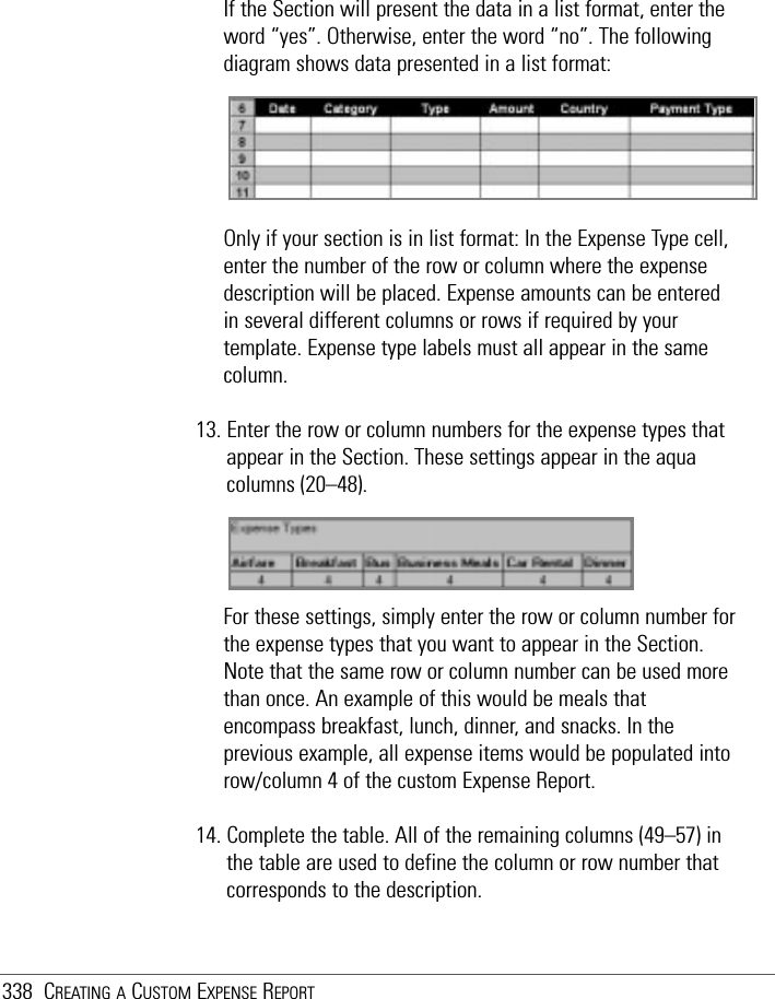 338 CREATING A CUSTOM EXPENSE REPORTIf the Section will present the data in a list format, enter theword “yes”. Otherwise, enter the word “no”. The followingdiagram shows data presented in a list format:Only if your section is in list format: In the Expense Type cell,enter the number of the row or column where the expensedescription will be placed. Expense amounts can be enteredin several different columns or rows if required by yourtemplate. Expense type labels must all appear in the samecolumn.13. Enter the row or column numbers for the expense types thatappear in the Section. These settings appear in the aquacolumns (20–48).For these settings, simply enter the row or column number forthe expense types that you want to appear in the Section.Note that the same row or column number can be used morethan once. An example of this would be meals thatencompass breakfast, lunch, dinner, and snacks. In theprevious example, all expense items would be populated intorow/column 4 of the custom Expense Report.14. Complete the table. All of the remaining columns (49–57) inthe table are used to define the column or row number thatcorresponds to the description.