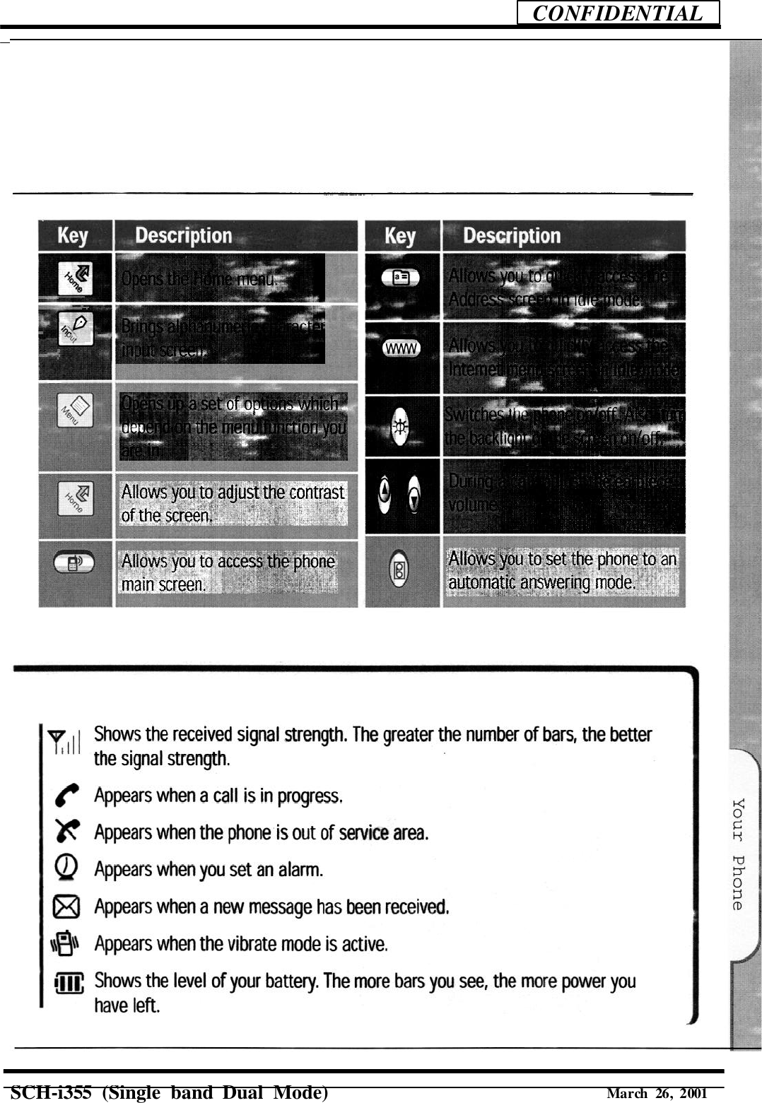 SCH-i355 (Singleband DualMode)CONFIDENTIALMarch26,2001