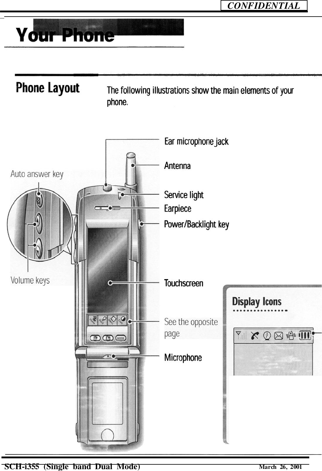 SCH-i355 (Singleband DualMode)CONFIDENTIALMarch26,2001