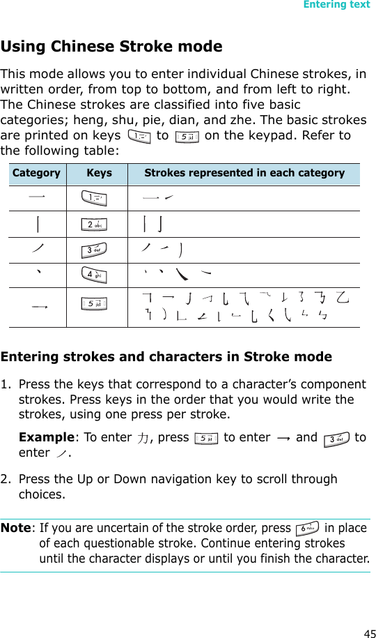 Entering text45Using Chinese Stroke modeThis mode allows you to enter individual Chinese strokes, in written order, from top to bottom, and from left to right. The Chinese strokes are classified into five basic categories; heng, shu, pie, dian, and zhe. The basic strokes are printed on keys   to   on the keypad. Refer to the following table:Entering strokes and characters in Stroke mode1. Press the keys that correspond to a character’s component strokes. Press keys in the order that you would write the strokes, using one press per stroke.Example: To enter  , press   to enter   and   to enter . 2. Press the Up or Down navigation key to scroll through choices.Note: If you are uncertain of the stroke order, press   in place of each questionable stroke. Continue entering strokes until the character displays or until you finish the character.Category        Keys          Strokes represented in each category