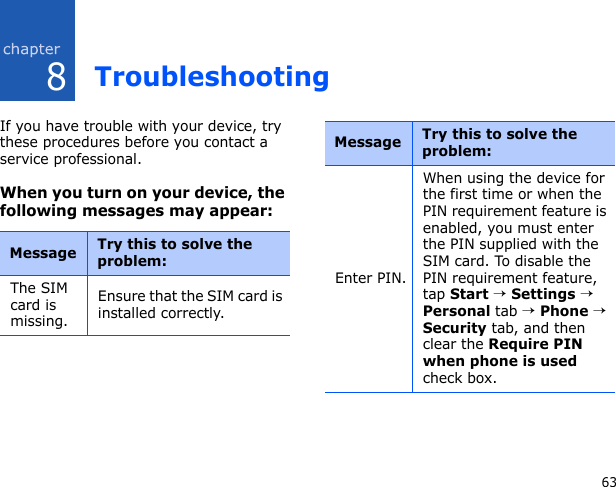 863TroubleshootingIf you have trouble with your device, try these procedures before you contact a service professional.When you turn on your device, the following messages may appear:Message Try this to solve the problem:The SIM card is missing.Ensure that the SIM card is installed correctly.Enter PIN.When using the device for the first time or when the PIN requirement feature is enabled, you must enter the PIN supplied with the SIM card. To disable the PIN requirement feature, tap Start → Settings → Personal tab → Phone → Security tab, and then clear the Require PIN when phone is used check box.Message Try this to solve the problem: