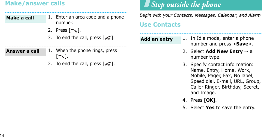 14Make/answer callsStep outside the phoneBegin with your Contacts, Messages, Calendar, and AlarmUse Contacts1. Enter an area code and a phone number.2. Press [].3. To end the call, press [].1. When the phone rings, press [].2. To end the call, press [].Make a callAnswer a call1. In Idle mode, enter a phone number and press &lt;Save&gt;.2. Select Add New Entry → a number type.3. Specify contact information: Name, Entry, Home, Work, Mobile, Pager, Fax, No label, Speed dial, E-mail, URL, Group, Caller Ringer, Birthday, Secret, and Image.4. Press [OK].5. Select Yes to save the entry.Add an entry