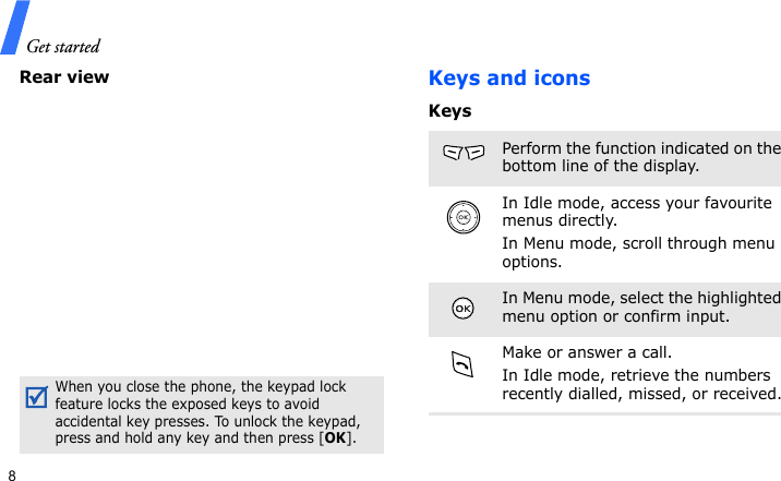 Get started8Rear viewKeys and iconsKeysWhen you close the phone, the keypad lock feature locks the exposed keys to avoid accidental key presses. To unlock the keypad, press and hold any key and then press [OK].Perform the function indicated on the bottom line of the display.In Idle mode, access your favourite menus directly.In Menu mode, scroll through menu options.In Menu mode, select the highlighted menu option or confirm input.Make or answer a call.In Idle mode, retrieve the numbers recently dialled, missed, or received.