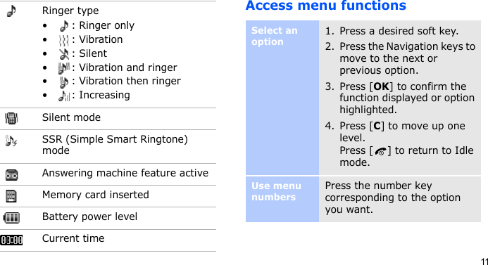 11Access menu functionsRinger type•: Ringer only•: Vibration•: Silent• : Vibration and ringer• : Vibration then ringer• : IncreasingSilent mode SSR (Simple Smart Ringtone) mode Answering machine feature activeMemory card insertedBattery power levelCurrent timeSelect an option1. Press a desired soft key.2. Press the Navigation keys to move to the next or previous option.3. Press [OK] to confirm the function displayed or option highlighted.4. Press [C] to move up one level.Press [ ] to return to Idle mode.Use menu numbersPress the number key corresponding to the option you want.