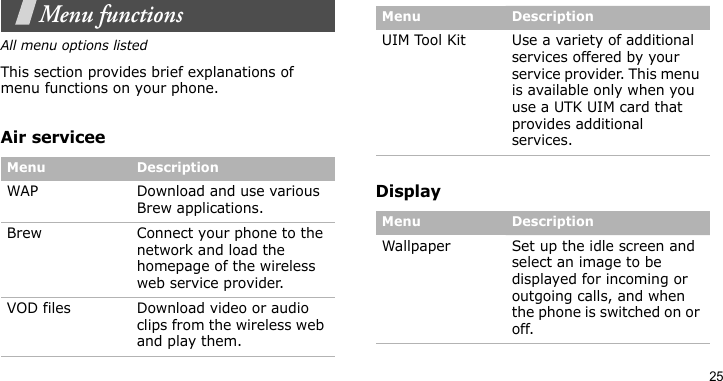 25Menu functionsAll menu options listedThis section provides brief explanations of menu functions on your phone.Air serviceeDisplayMenu DescriptionWAP Download and use various Brew applications.Brew Connect your phone to the network and load the homepage of the wireless web service provider.VOD files Download video or audio clips from the wireless web and play them.UIM Tool Kit Use a variety of additional services offered by your service provider. This menu is available only when you use a UTK UIM card that provides additional services.Menu DescriptionWallpaper Set up the idle screen and select an image to be displayed for incoming or outgoing calls, and when the phone is switched on or off.Menu Description