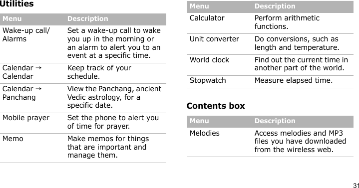 31UtilitiesContents boxMenu DescriptionWake-up call/AlarmsSet a wake-up call to wake you up in the morning or an alarm to alert you to an event at a specific time.Calendar → CalendarKeep track of your schedule.Calendar → PanchangView the Panchang, ancient Vedic astrology, for a specific date.Mobile prayer Set the phone to alert you of time for prayer. Memo Make memos for things that are important and manage them.Calculator Perform arithmetic functions.Unit converter Do conversions, such as length and temperature.World clock Find out the current time in another part of the world.Stopwatch Measure elapsed time.Menu DescriptionMelodies Access melodies and MP3 files you have downloaded from the wireless web.Menu Description