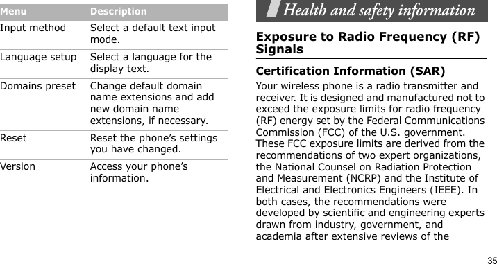 35Health and safety informationExposure to Radio Frequency (RF) SignalsCertification Information (SAR)Your wireless phone is a radio transmitter and receiver. It is designed and manufactured not to exceed the exposure limits for radio frequency (RF) energy set by the Federal Communications Commission (FCC) of the U.S. government. These FCC exposure limits are derived from the recommendations of two expert organizations, the National Counsel on Radiation Protection and Measurement (NCRP) and the Institute of Electrical and Electronics Engineers (IEEE). In both cases, the recommendations were developed by scientific and engineering experts drawn from industry, government, and academia after extensive reviews of the Input method Select a default text input mode.Language setup Select a language for the display text. Domains preset Change default domain name extensions and add new domain name extensions, if necessary.Reset Reset the phone’s settings you have changed.Version Access your phone’s information.Menu Description