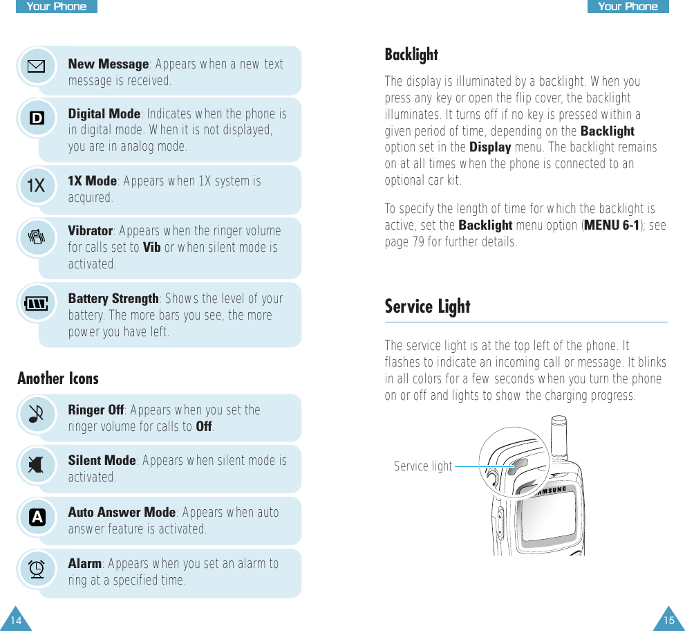1514YYoouurr  PPhhoonneeYYoouurr  PPhhoonneeDigital Mode: Indicates when the phone isin digital mode. When it is not displayed,you are in analog mode.1X Mode: Appears when 1X system isacquired.Battery Strength: Shows the level of yourbattery. The more bars you see, the morepower you have left.Ringer Off: Appears when you set theringer volume for calls to Off.Silent Mode: Appears when silent mode isactivated.Auto Answer Mode: Appears when autoanswer feature is activated.AAlarm: Appears when you set an alarm toring at a specified time.Vibrator: Appears when the ringer volumefor calls set to Vib or when silent mode isactivated. Service lightBacklightThe display is illuminated by a backlight. When youpress any key or open the flip cover, the backlightilluminates. It turns off if no key is pressed within agiven period of time, depending on the Backlightoption set in the Display menu. The backlight remainson at all times when the phone is connected to anoptional car kit. To specify the length of time for which the backlight isactive, set the Backlight menu option (MENU 6-1); seepage 79 for further details.Service LightThe service light is at the top left of the phone. Itflashes to indicate an incoming call or message. It blinksin all colors for a few seconds when you turn the phoneon or off and lights to show the charging progress.Another IconsNew Message: Appears when a new textmessage is received.