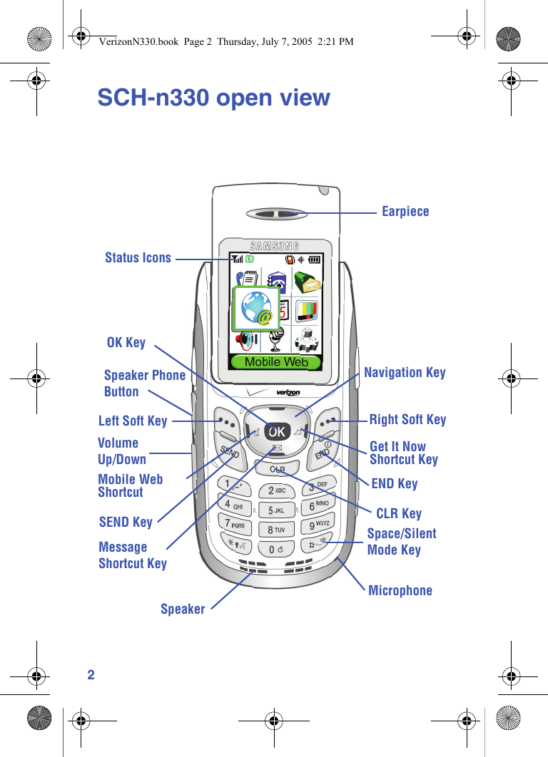 2SCH-n330 open viewRight Soft KeyLeft Soft KeyEarpieceStatus IconsNavigation KeySEND KeyEND KeyMobile WebShortcutGet It NowShortcut KeyCLR KeyMicrophoneSpace/SilentOK KeySpeaker PhoneButtonVolume Up/DownMessageShortcut KeyMode KeySpeakerVerizonN330.book  Page 2  Thursday, July 7, 2005  2:21 PM
