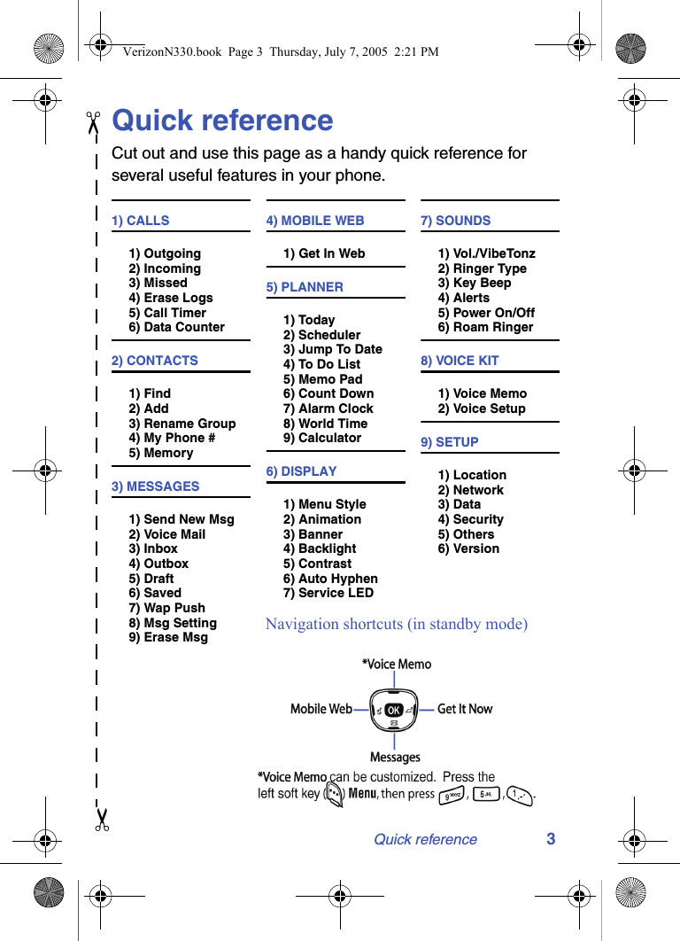 Quick reference 3Quick referenceCut out and use this page as a handy quick reference for several useful features in your phone.1) CALLS1) Outgoing2) Incoming3) Missed4) Erase Logs5) Call Timer6) Data Counter2) CONTACTS1) Find2) Add3) Rename Group4) My Phone #5) Memory3) MESSAGES1) Send New Msg2) Voice Mail3) Inbox4) Outbox5) Draft6) Saved7) Wap Push8) Msg Setting9) Erase Msg4) MOBILE WEB1) Get In Web5) PLANNER1) Today2) Scheduler3) Jump To Date4) To Do List5) Memo Pad6) Count Down7) Alarm Clock8) World Time9) Calculator6) DISPLAY1) Menu Style2) Animation3) Banner4) Backlight5) Contrast6) Auto Hyphen7) Service LED7) SOUNDS1) Vol./VibeTonz2) Ringer Type3) Key Beep4) Alerts5) Power On/Off6) Roam Ringer8) VOICE KIT1) Voice Memo2) Voice Setup9) SETUP1) Location2) Network3) Data4) Security5) Others6) Version✂✂Navigation shortcuts (in standby mode)VerizonN330.book  Page 3  Thursday, July 7, 2005  2:21 PM